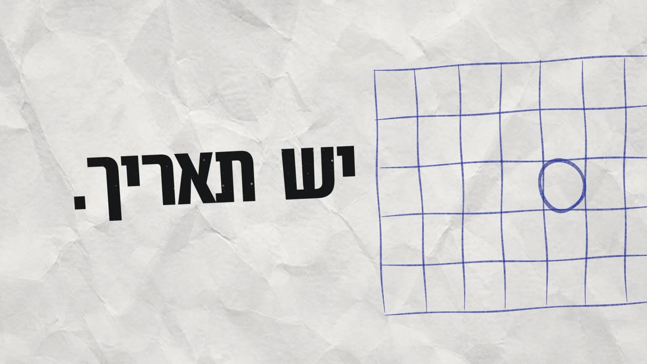העיגול בתוך משבצת